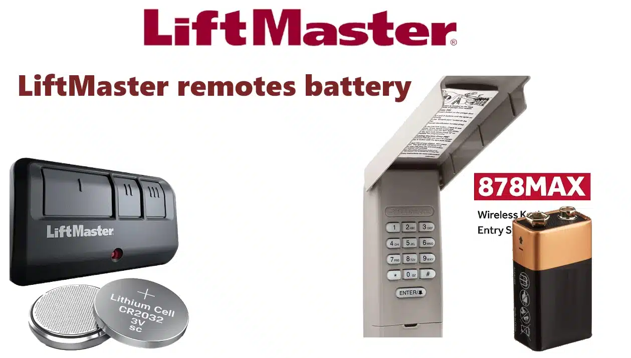 Facebook Account Management, Not 'Discours Droits Femmes'